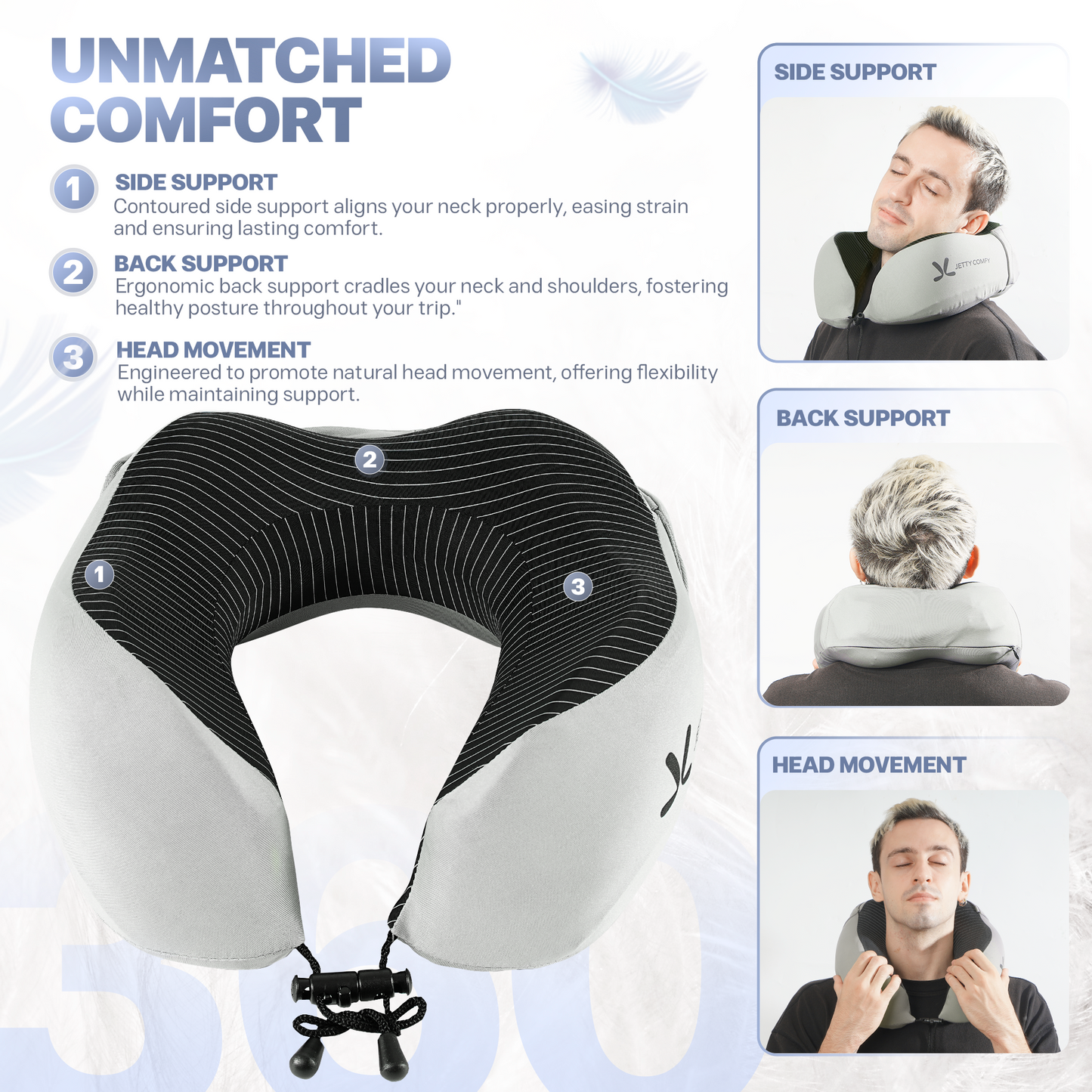 Kocoon Ultimate - Ergonomic Memory Foam Travel Neck Pillow